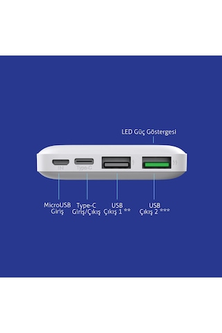 Polosmart Pbs131 10000 Mah Powerbank Type-c Girişli Çift Usb Hızlı Şarj Cihazı Beyaz Beyaz