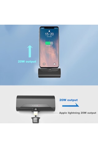 Symbee Siyah 4800mah Mini Kapsül Power Bank - 20w Hızlı Şarj, Lightning/type-c/micro Usb Giriş, 100g Hafif Taşınabilir Siyah