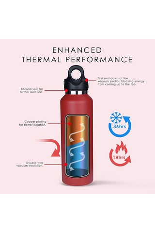 Revomax Paslanmaz Çelik Vakumlu Matara Kırmızı 950 Ml Renkli