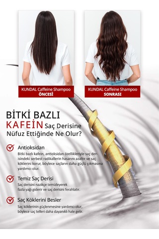 Kundal Cherry Blossom Caffeine Şampuan 500 ML