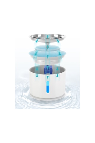 Technojet Kedi Köpek Otomatik Su Pınarı Su Çeşmesi Led Işık Göste