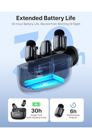 Boya Mini-15 2tx+1rx+cc İphone-ipad İçin Gürültü Engelleyicili Kablosuz Yaka Mikrofonu Lightning Device