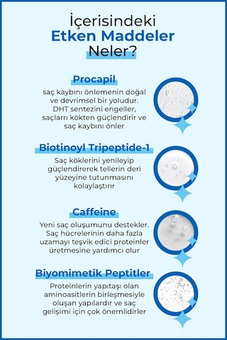 Zayıf Ve Dökülen Saçlar Için Saç Bakım Şampuanı 400 Ml Procapil