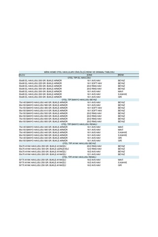 10 Lu Otel Ayak Havlusu Bukle Ayak İzli 50x70 Cm Renkli 16/2 Avs 250 Gr Gri