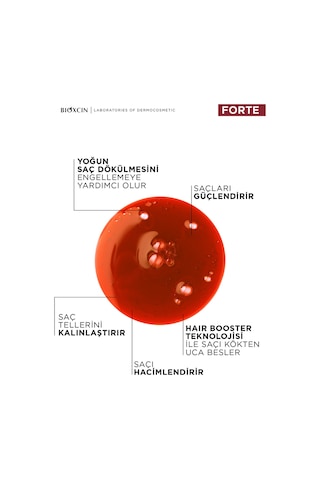 Forte Tonik 200 Ml - Mentol Ferahlığı - Yoğun Saç Dökülmesine Karşı Tonik
