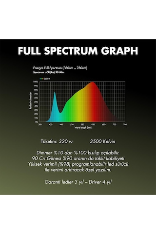 Citi 6 Duo Stick 320w Full Spectrum Grow Led Lamba