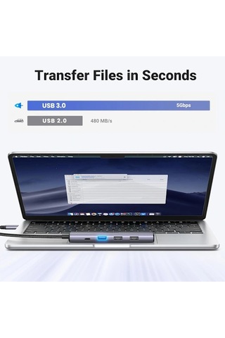 Usb C Hub, 100 W Pd, 4k Hdmı, 3 Usb-a Veri Portlu 5'i 1 Arada Usb-c Çoklu Port Adaptörü, M1/m2 Macbook Air, İphone 15 Pro/pro Max İçin