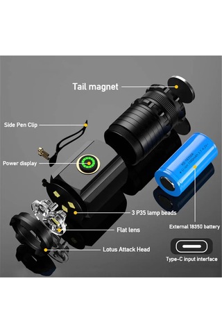 Mufunye 1300lm Ultra Parlak 5 Modlu Cep Feneri, Ipx5 Su Geçirmez, Mini El Feneri, Kask Lambası, Usb Şarjlı, Alüminyum, 200m Menzil Siyah