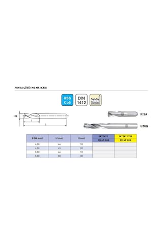 Fett 6,00mm Iat Dın1412 Hss Co5 Punta Çürütme Matkabı