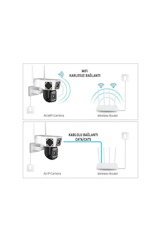 Pro 3014 360 Görüş Hareketli Wireless Waterproof Akıllı Ip Güvenlik Kamerası Okam Uygulama