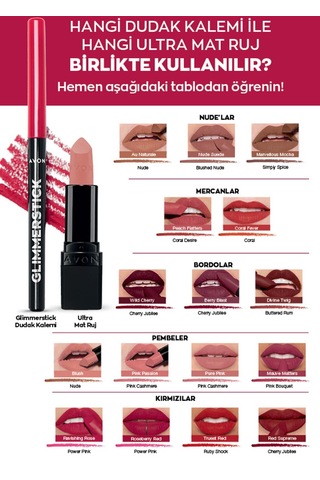 Avon Ultra Mat Ruj Truest Red