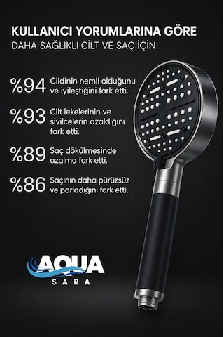6 Parça Yüksek Basınçlı Filtreli Duş Başlığı Seti 6 Modlu, 3 Yedek Filtreli, Hortum Ve Duş Başlığı Tutucu Siyah