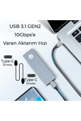 Jeyı 50cm Type-c To Type-c Usb 3.1gen2 60w/3a Veri Şarj Kablosu