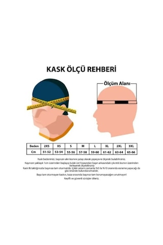 Motosiklet Kask Ece 22.r06 Sertifikalı Double Vizör Fiber Motor Kaskı Full Face Yeni Sezon Black Srx Sİyah