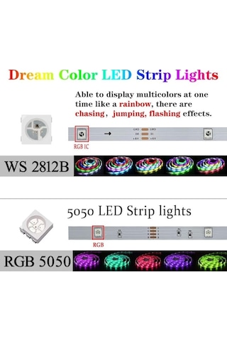 Pazly 10m 20m Rgb Led Şerit Ws2812b Bluetooth Kontrolü Tv Odası Dekorasyon Ws2812b Bluetooth 5m