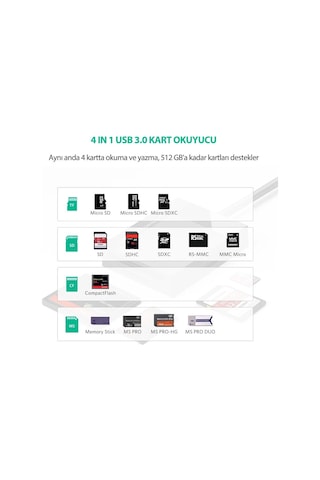 Ugreen USB 3.0 4ü 1 Arada Kart Okuyucu