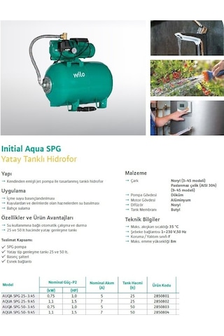 Wilo Aqua Spg 25-3.45 Hidrofor 25 Litre Tanklı 4 Kat - 4 Daire
