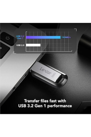 Lexar 128 Gb M400 Jumpdrıve Usb3.2 150mb/s Ljdm400128g-bnbng