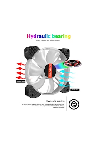 Coolmoon - 12cm Rgb Kasa Fanı 12v 6 Pin Işıklı Fan - 120mm Soğutucu Fan Kontrolcü Olmadan Çalışmaz