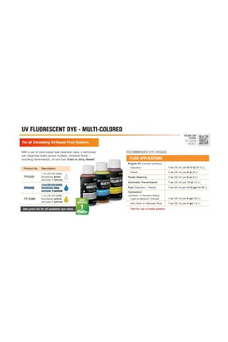 USA Tracerline TP3340-1P6/1 Oto Yağ-Yakıt-ATF vs. Kaçak Tespit Boyası Kirli Yağda Etkili Mavi Renk 1 Araçlık 30 ml