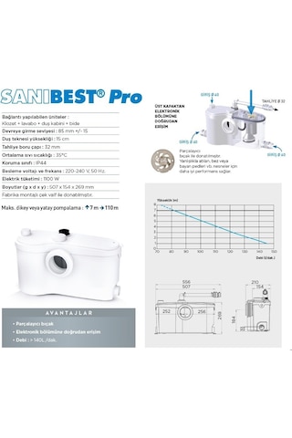 Sanibest Pro - Wc+ 3 Ünite Fos.Tah.Cih - 18 Lt