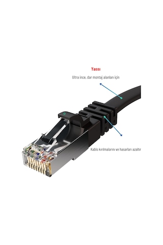 5 Adet 3 Metre, Kırmızı Cat7 Yassı Ftp Ethernet Network İnternet Kablosu