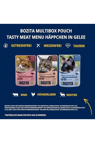 Jöle İçinde Etli Kedi Konservesi Multibox 12x85 Gr