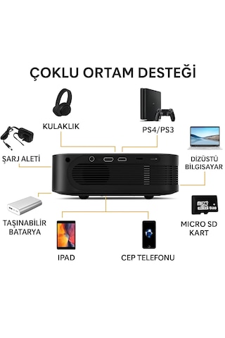 Hpytech A30 Mini Projeksiyon Cihazı Full Hd 1080p Wifi Destekli