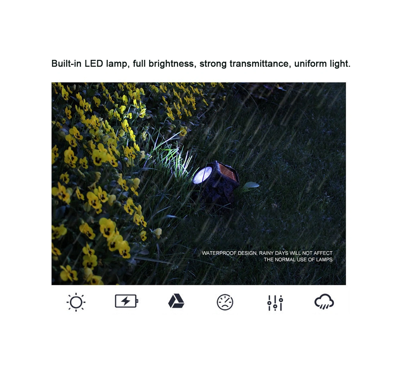 Mufunye Dış Mekan Taş Desenli Güneş Enerjili Led Lambası - Bahçe, Avlu Dekorasyonu Işıklı Süs - Su Geçirmez, İki Renk Aydınlatma Pvc Malzeme