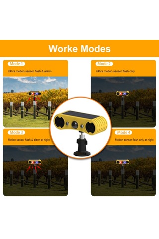 Lemestar Güneş Enerjili Hareket Sensörlü Alarm Ve Flaş Işığı - Su Geçirmez, 5-8 Metre Algılama, 4 Farklı Mod, Dış Mekan Kullanımı İçin