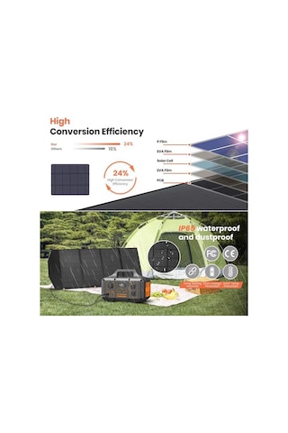Flexsolar C120 Taşınabilir Güneş Paneli 120w-113547
