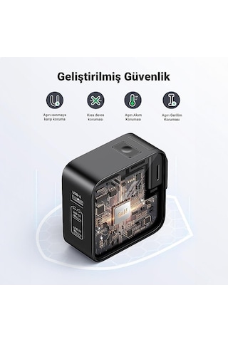 Ugreen 65w Gan 3 Portlu Seyehat Hızlı Şarj Cihazı , 90409