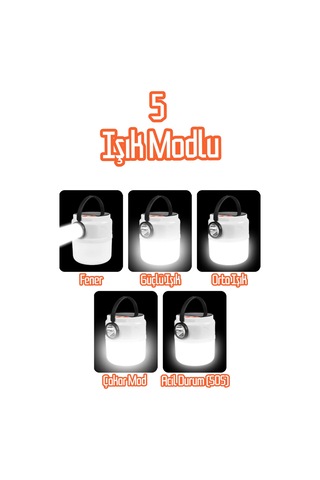 Qianfan 5 Modlu Şarjlı Güneş Enerjili Solar Aydınlatmalı Kamp Mavi