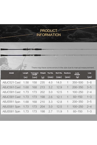 Crony Amazing Fast Jigging 173 Cm 100-250 Gr Tek Parça Jig Kamışı