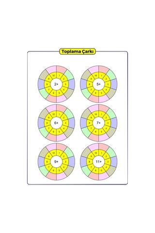 Okul Öncesi Ve 1. Sınıflar İçin Matematik Yaz-sil Kitabı