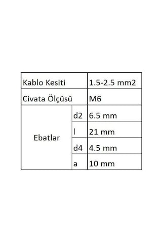 Gyu602 Yuvarlak Uçlu Izoleli Kablo Ucu 100 Adet