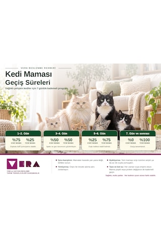 Reflex Plus Tavuklu Yavru Kedi Maması 1 Kg Yeni 1 Kg Zipli Kiltli Paket