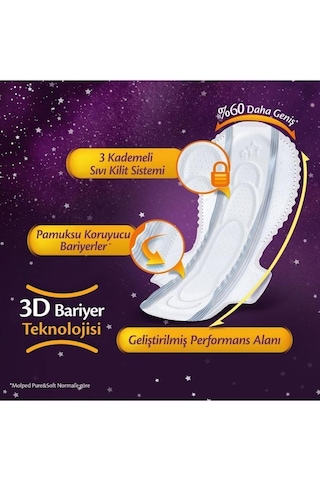 Molped Supernight Gece Avantajlı Dev Fırsat 44 Adet