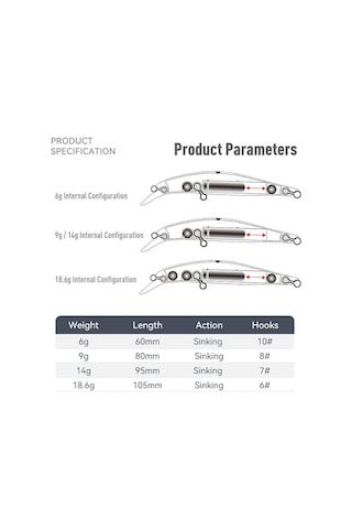 Krallık Sıcak Jerkbaits Balıkçılık Lures 60mm 6g 80mm 9g 95mm 14g 105mm 18.6g Batan Minnow Cazibesi Yüksek Kaliteli Sert Yemler İyi Eylem Wobblers