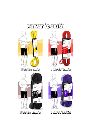 Telvesse 5-15-25-35 Kg Direnç Bandı Seti Kas Geliştirme Lastiği Fitness Pilates Cross Training Bant 4 Sertlik Çok Renkli