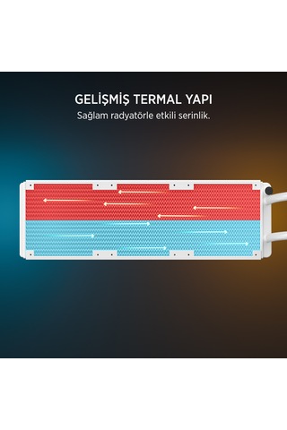 James Donkey Lugis Jdc360 Argb 360mm Sıvı İşlemci Soğutucu Beyaz
