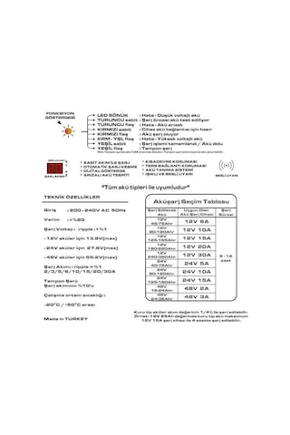 Alpa 12Volt 6Amper Mikroişlemci Kontrollü Akü Şarj Cihazı / 84444634