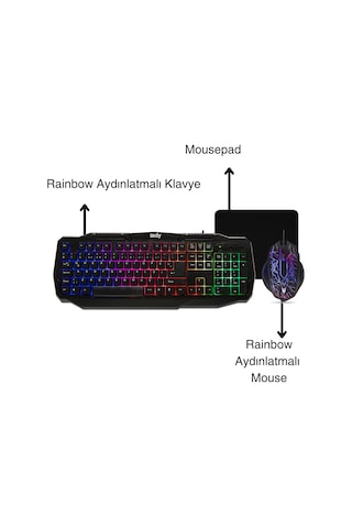 İzoly Spectre 4 in 1 Kulaklık + Mousepad + Klavye + Mouse Seti