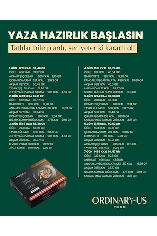 Ordinary-Us Kadınlara Özel Yaza Hazırlık Seti