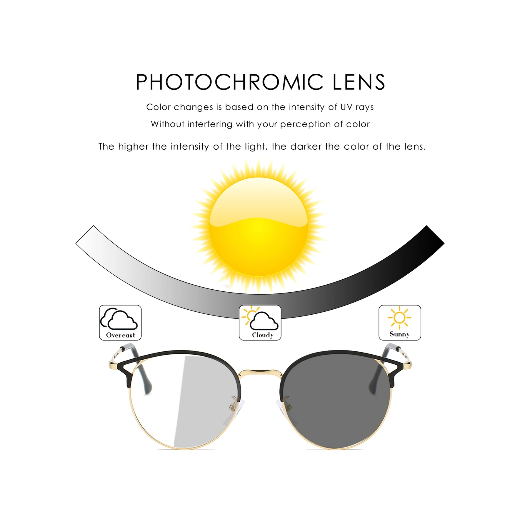 Youtek Erkek Kadın Kullanıma Uygun Siyah Alloy Gözlük Frame - Fotoşromik Lens Ve Mavi Işık Engelleyici Özellikli, Retro Tarzlı, Hafif Ve Rahat Siyah