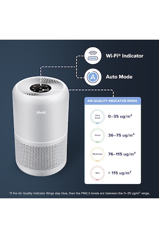 Levoit Core 300S Pro Akıllı Hava Temizleme Cihazı