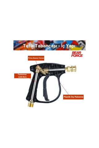 Robeve Bear Force Araç Yıkama Tabancası 5li Nozzle Set Ve Kemer Klipsli Ile Birlikte Kısa Tetik Tabanca Tetik Tabancası