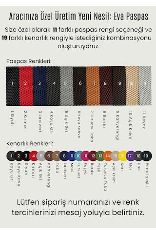 Peugeot Partner 2008-2018 Arası Araca Özel Yeni Nesil Eva Mat Havuzlu Eva Araba Paspas