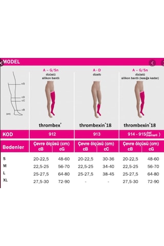 Mediven Medi Duomed Diz Üstü Varis Çorabı