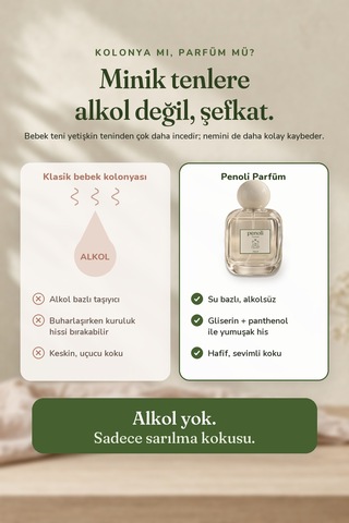 Alkol İçermeyen Anne - Bebek Ve Çocuk Parfümü 100ml